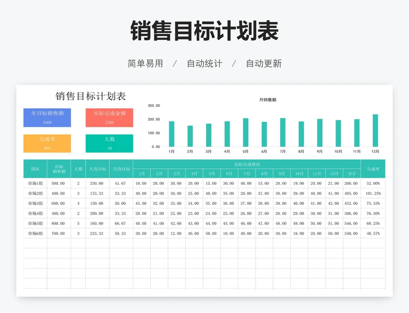 销售目标计划表