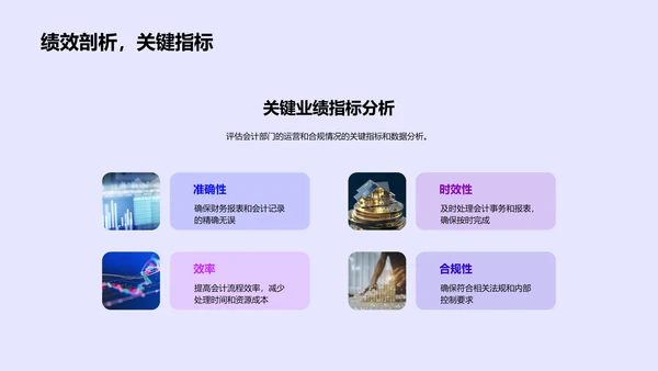 会计运营年中总结PPT模板