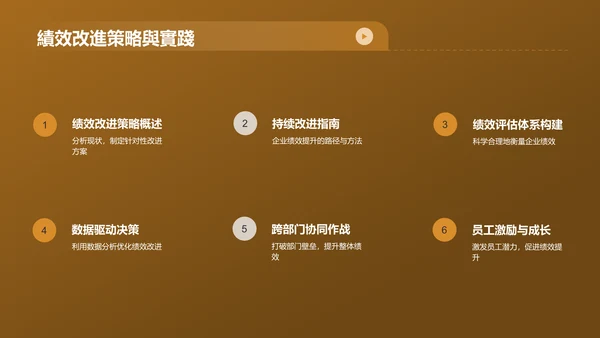 黄色财务年度总结研讨会PPT模板