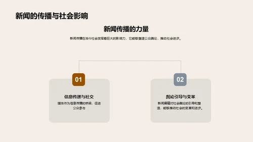 新闻采编的艺术