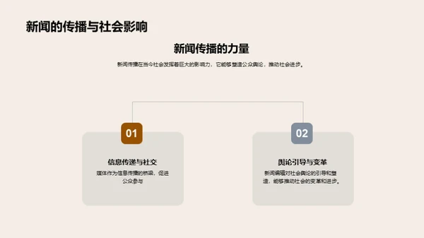新闻采编的艺术