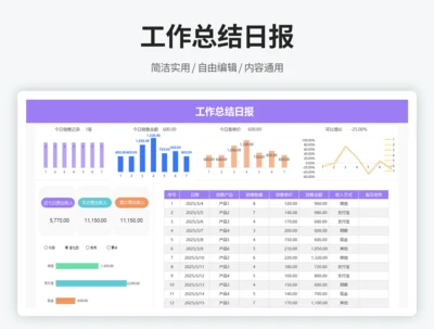 工作总结日报