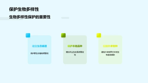 简约风农林牧渔学术答辩PPT模板