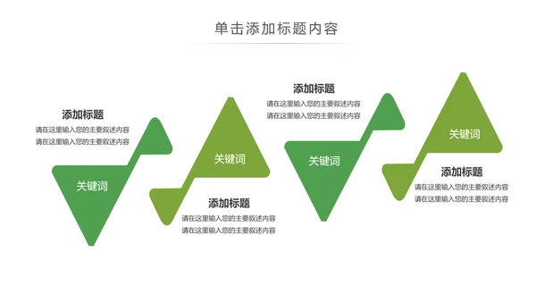 美食甜点下午茶烘培蛋糕动态PPT模板