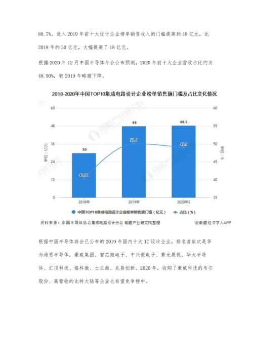 中国集成电路设计行业市场规模及竞争格局分析-上半年市场销售额将近1800亿.docx