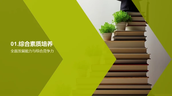 大学生职业规划攻略