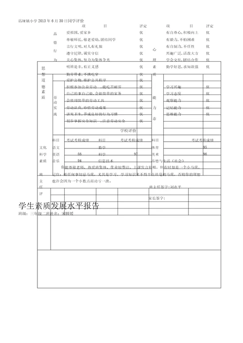 6学生素质发展水平报告