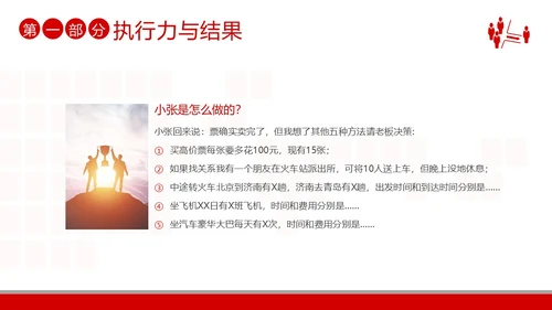 2023年执行力培训以结果为导向的执行力商务培训PPT课件