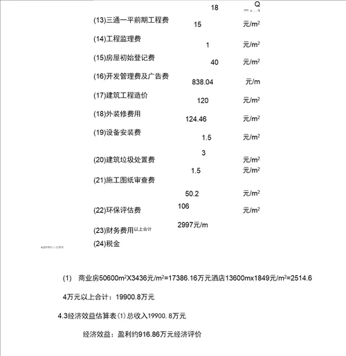 房地产项目开发方案