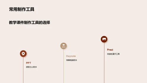 通用教学课件制作技巧