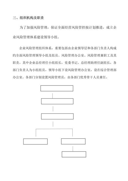 全面风险管控方案.docx