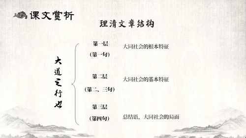 古风水墨人教版八年级语文下册课件大道之行也语文课件