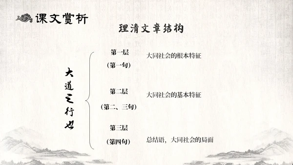 古风水墨人教版八年级语文下册课件大道之行也语文课件