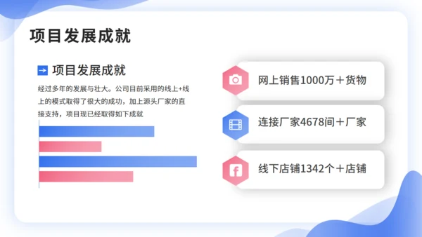 IT互联网智能服务系统项目汇报通用PPT模板