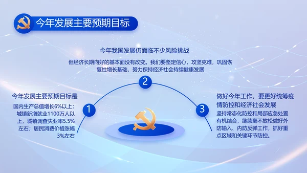 蓝色党建党支部述职报告计划PPT党课