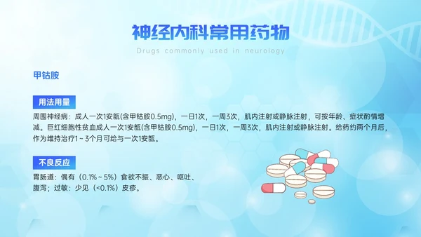 蓝色简约展板风神经内科常用药解析培训PPT课件