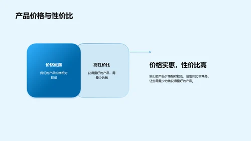 绿色农业 新风向