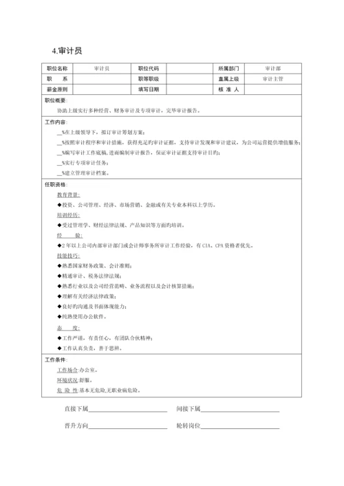 企业专项项目部组织机构图与岗位基本职责描述.docx