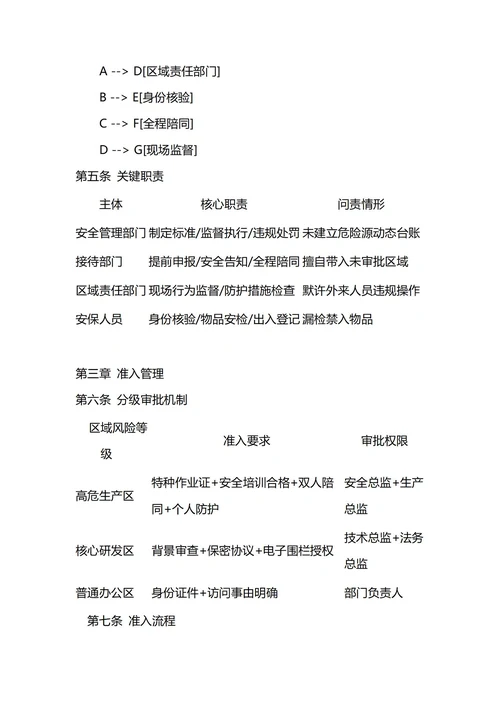 通用外来人员管理制度