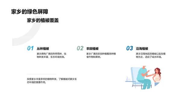 探索家乡地理印记