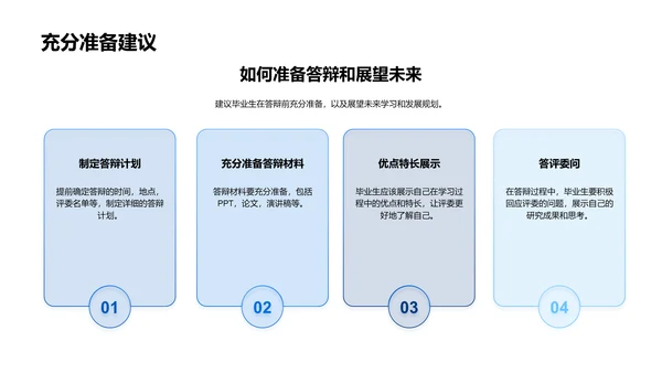 专科答辩指南