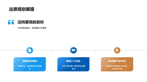 团队奋进之路