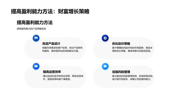 保险行业投资分析PPT模板