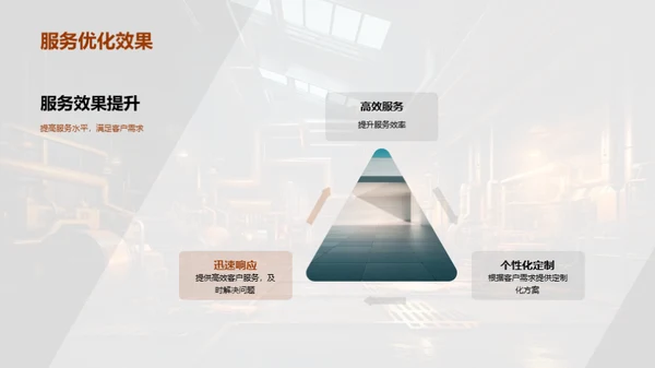年度机械行业透视