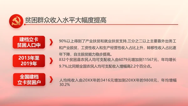 党支部选举换届大会年终工作总结PPT