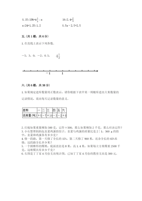 辽宁省【小升初】2023年小升初数学试卷精品（a卷）.docx