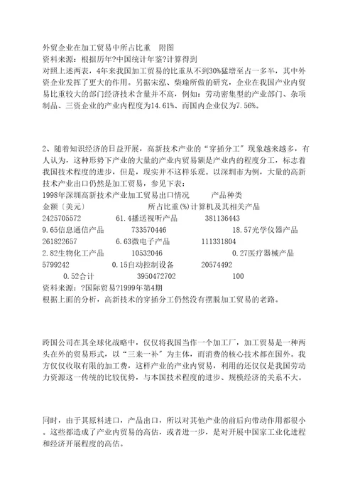 产业内贸易理论及其指标对我国的适用性分析1