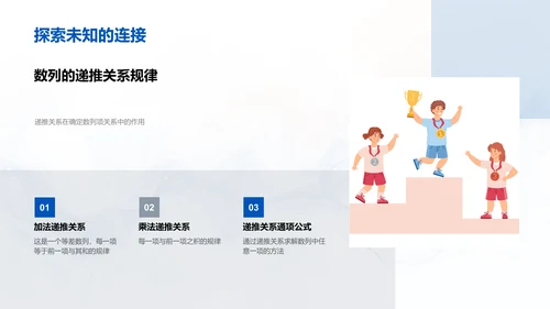 数列性质及应用教学PPT模板