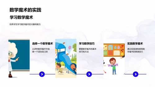 数学魔术的奥秘PPT模板