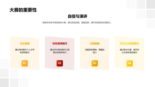 英语演讲艺术