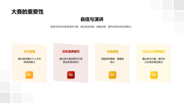 英语演讲艺术