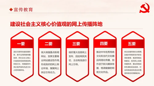 学习解读社会主义核心价值观PPT模板