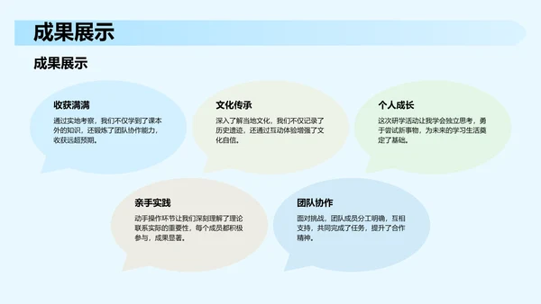 研学旅行活动心得分享PPT