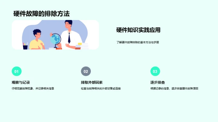 计算机硬件探秘