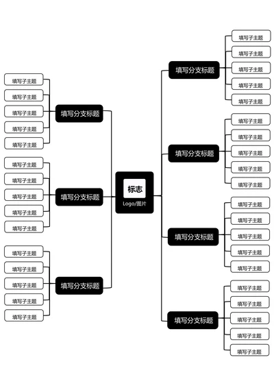 黑色简约横版双向基础思维导图