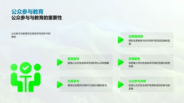 生物保护述职报告PPT模板