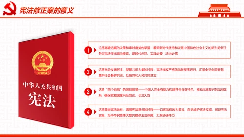 学习宪法尊崇宪法新宪法聚焦两会PPT模板