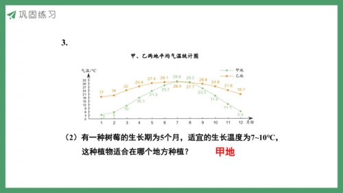 新人教版数学五年级下册7.3  练习二十六课件