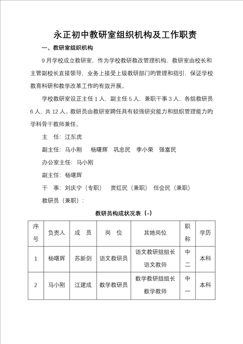永正初中教研室组织机构及工作职责