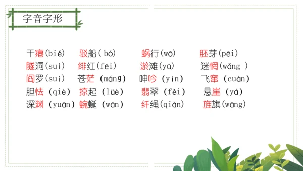 九年级语文下册第一单元（单元复习课件）(共39张PPT)