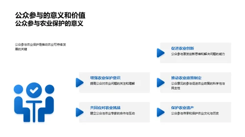 农业与生活