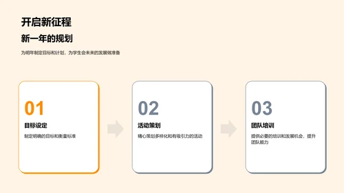 青春筑梦之旅