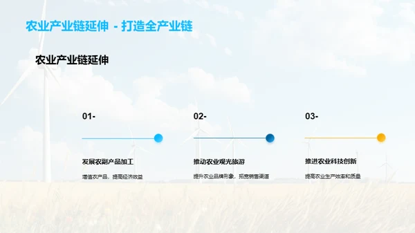 农业新魔法：林产化学