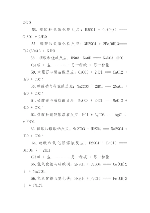 高中化学方程式汇总.docx