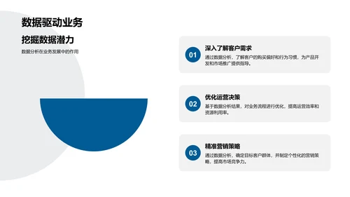 IT数据分析报告PPT模板