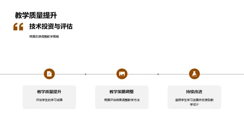 教育技术革新